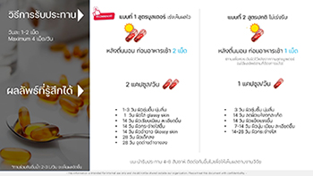 วิธีการรับประทาน จิล วิงซ์